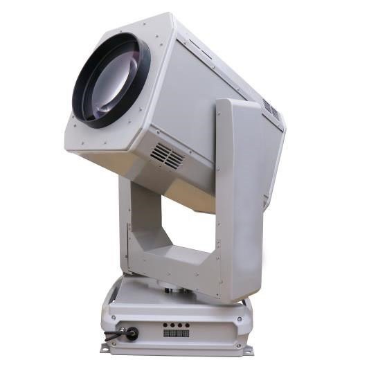 Spot Lights For Outside